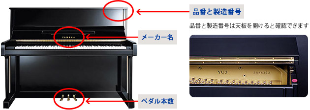 ピアノの情報をお知らせください